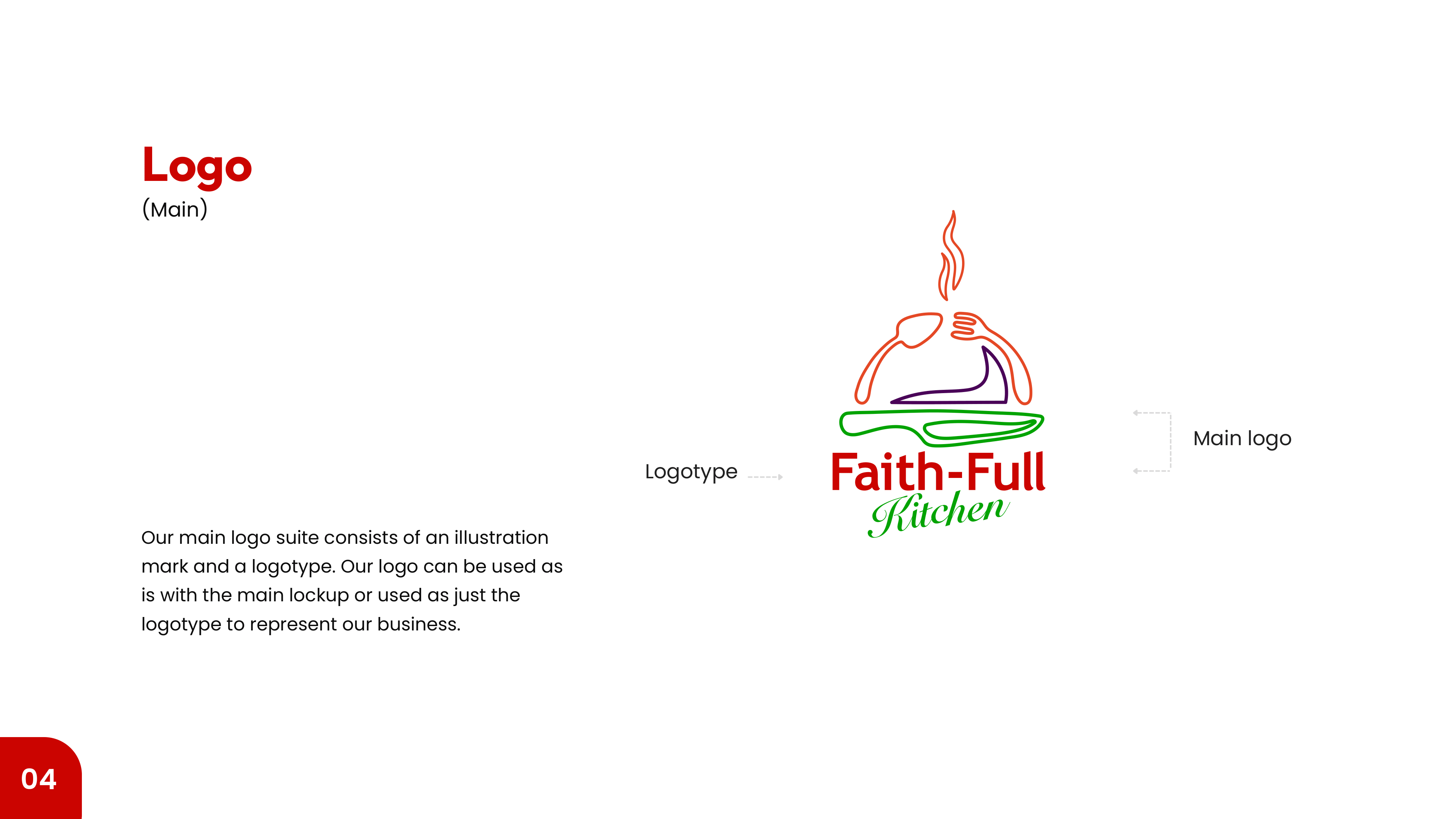 Faithful Kitchen Visual Guide - Page 4